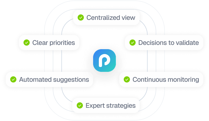 With PPC Assist illustration